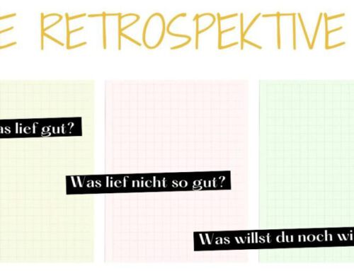 „Rückblick auf den Erfolg: Die Kunst der Retrospektive